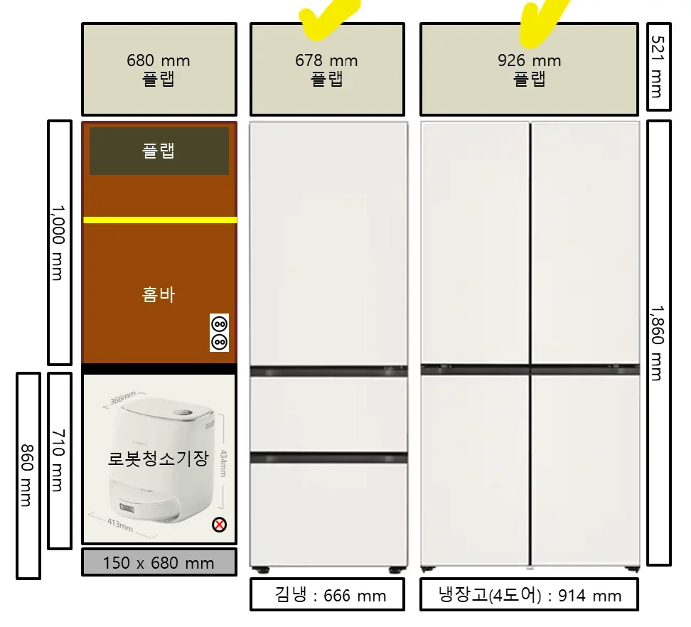 대구 힐스테이트도원센트럴 D패키지 시공 사진 2